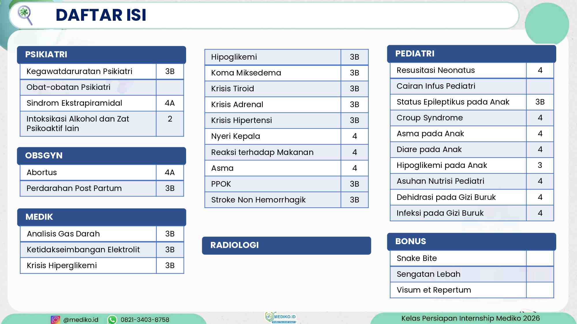 [materi]-persiapan-internship-talak-igd-part-2-mediko-2026-510
